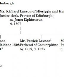 Lawson Family Tree