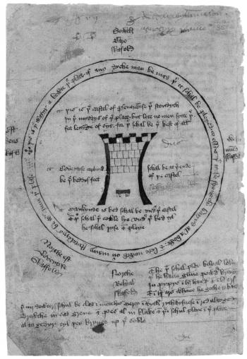 The Castle of Perseverance: Stage Plan