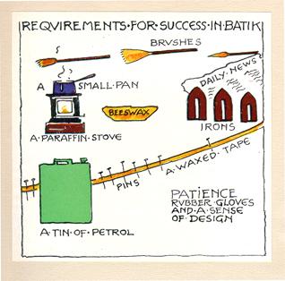 Requirements for Success in Batik